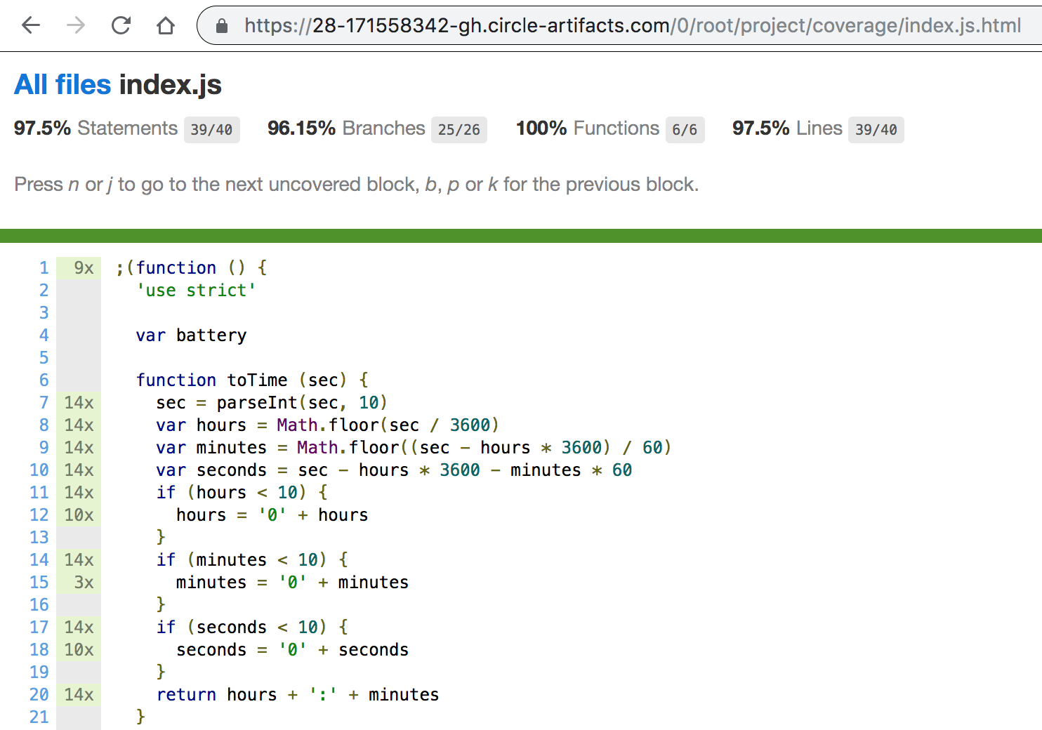 Code coverage for index.js file