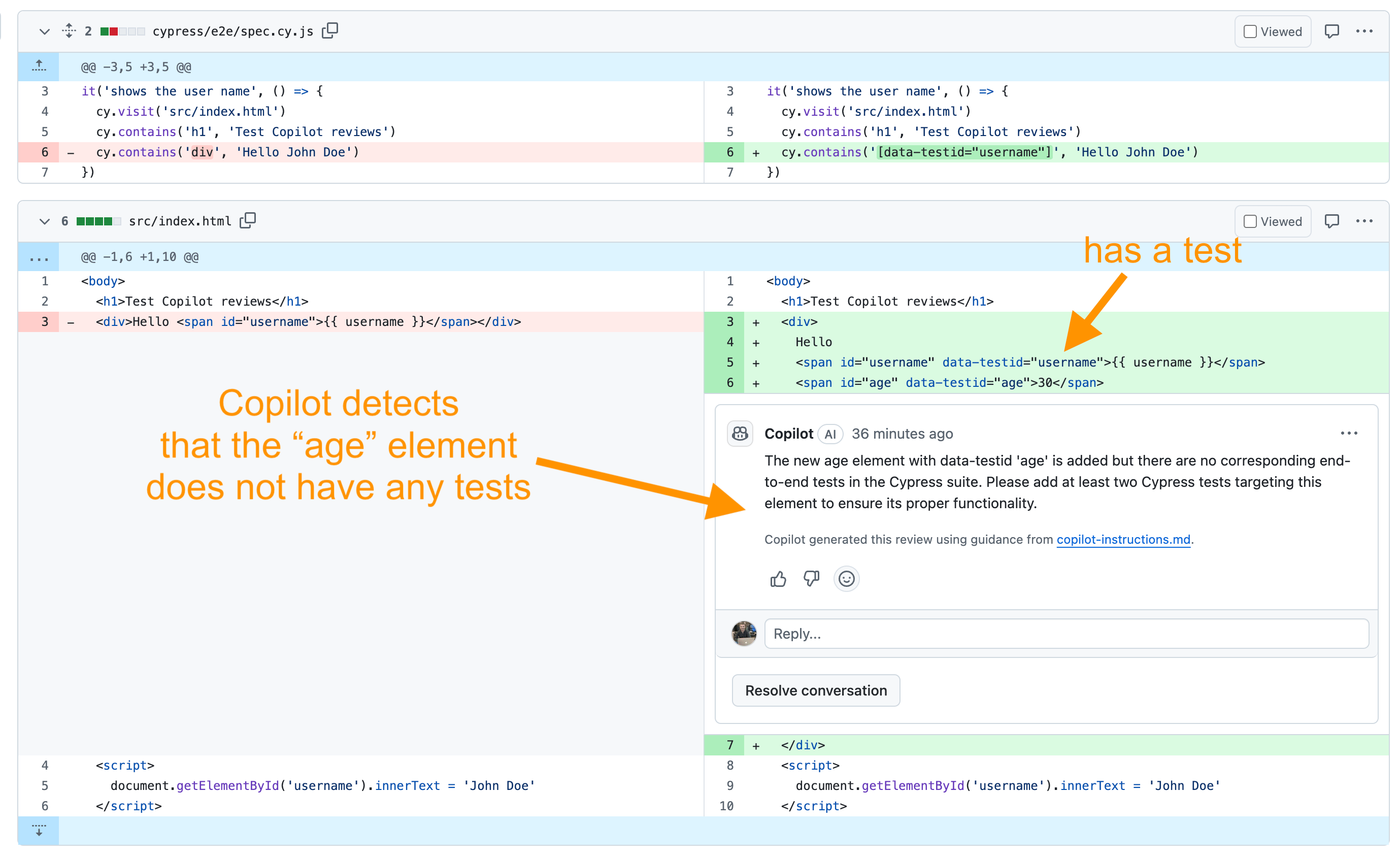 An element needs end-to-end tests