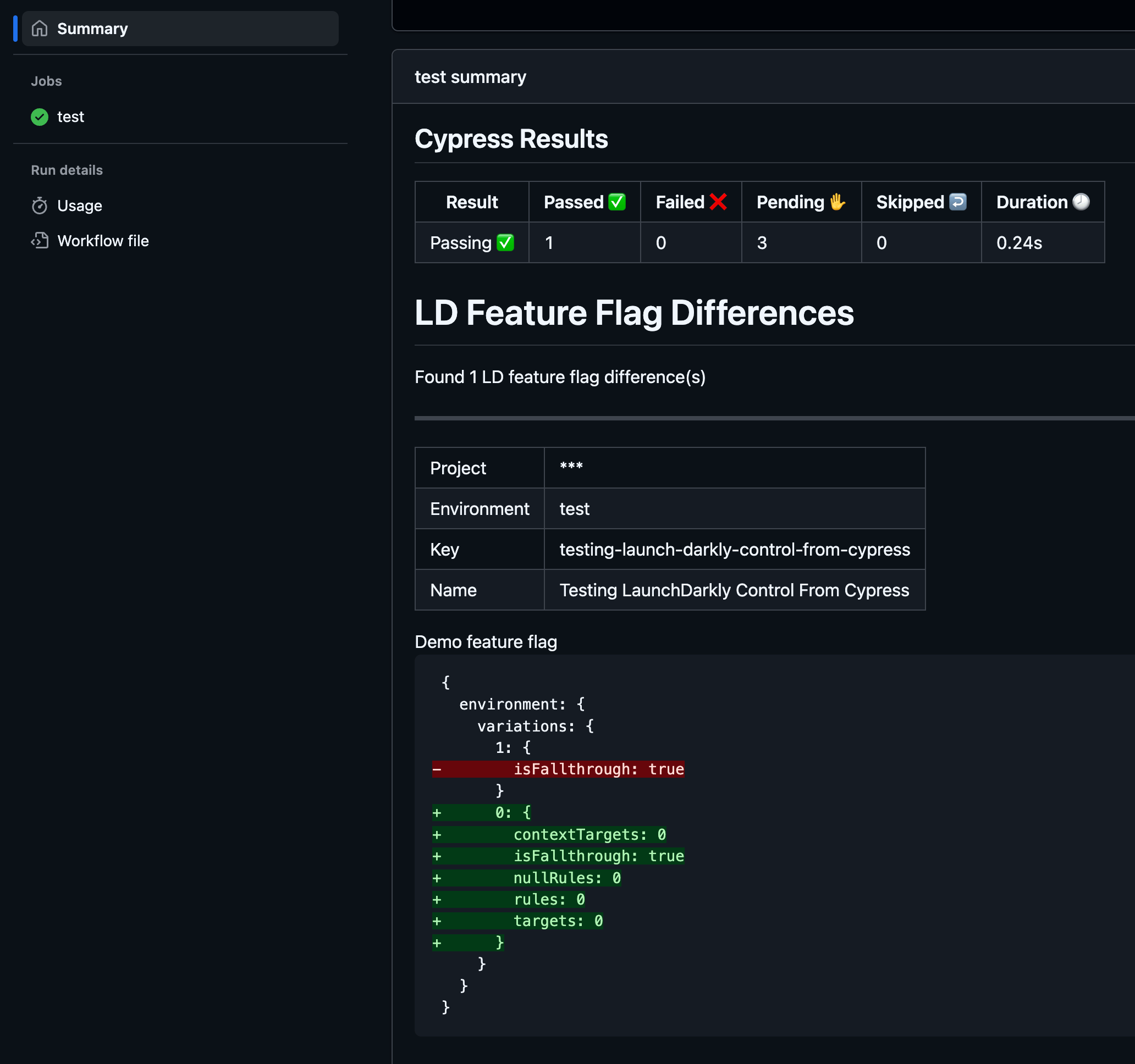 Feature flag difference as GitHub Actions summary