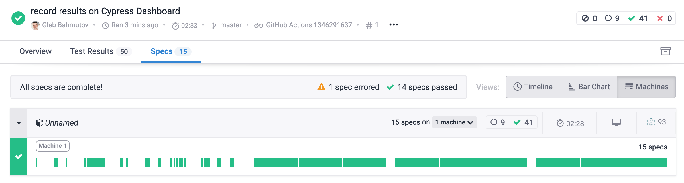 All tests including spec1, spec2, and spec3 ran on a single CI machine