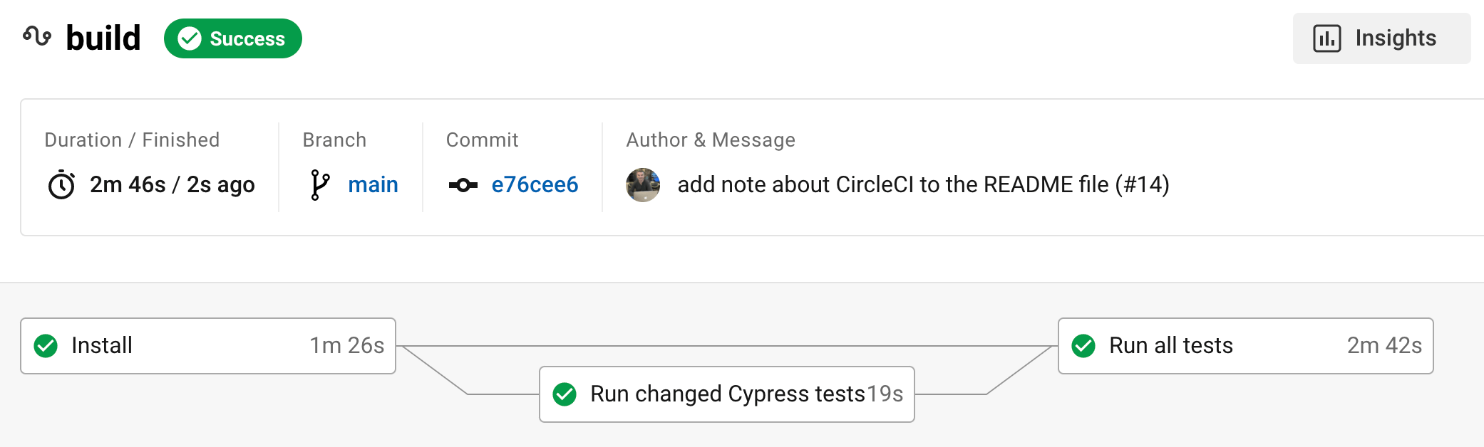 Pull request without changed specs