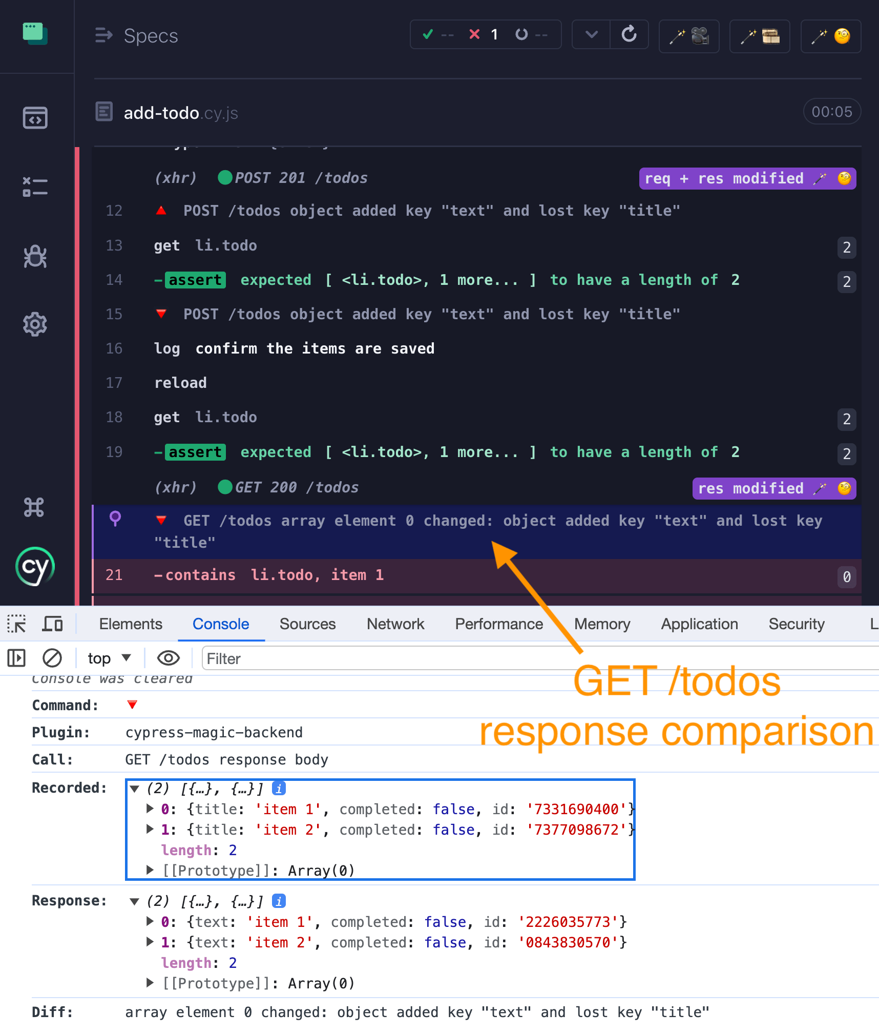 The test warns about changes in the GET /todos response objects