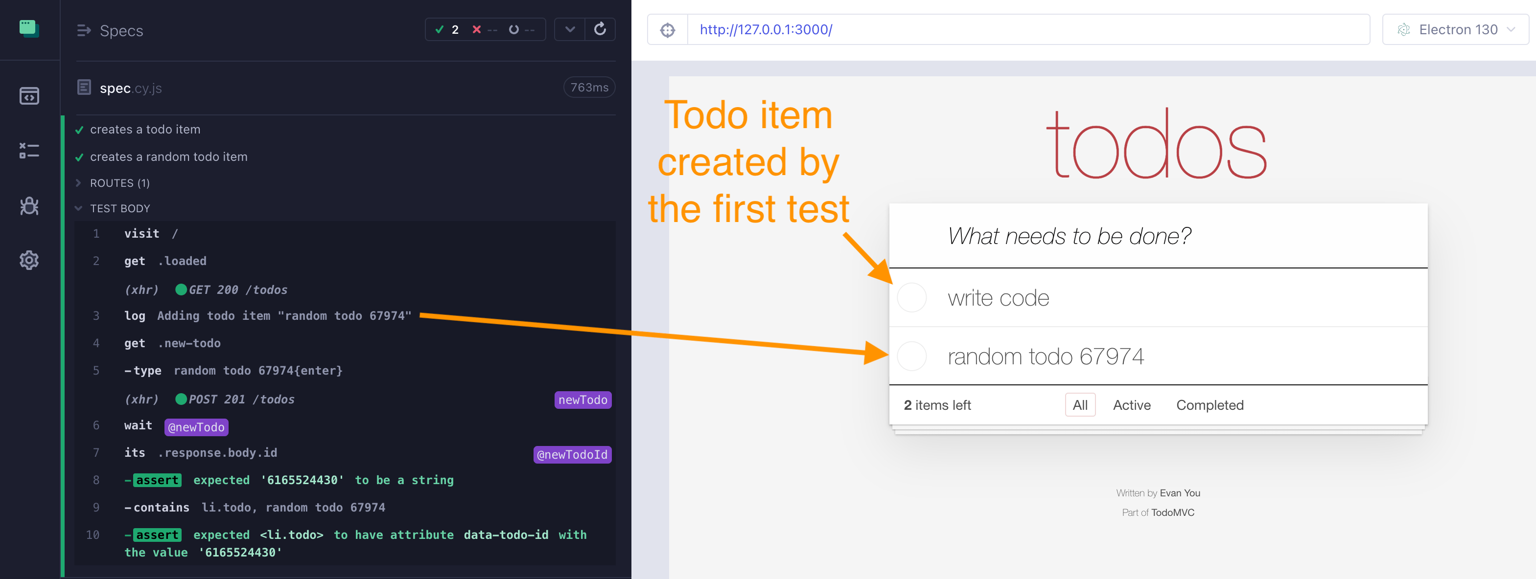 The second test uses a random todo title