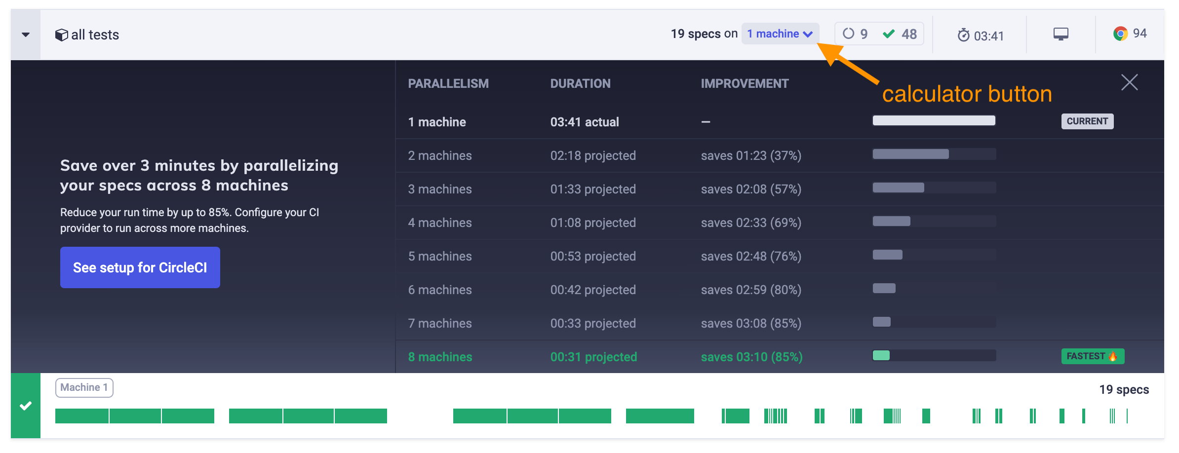 Cypress Dashboard has a built-in parallelization calculator