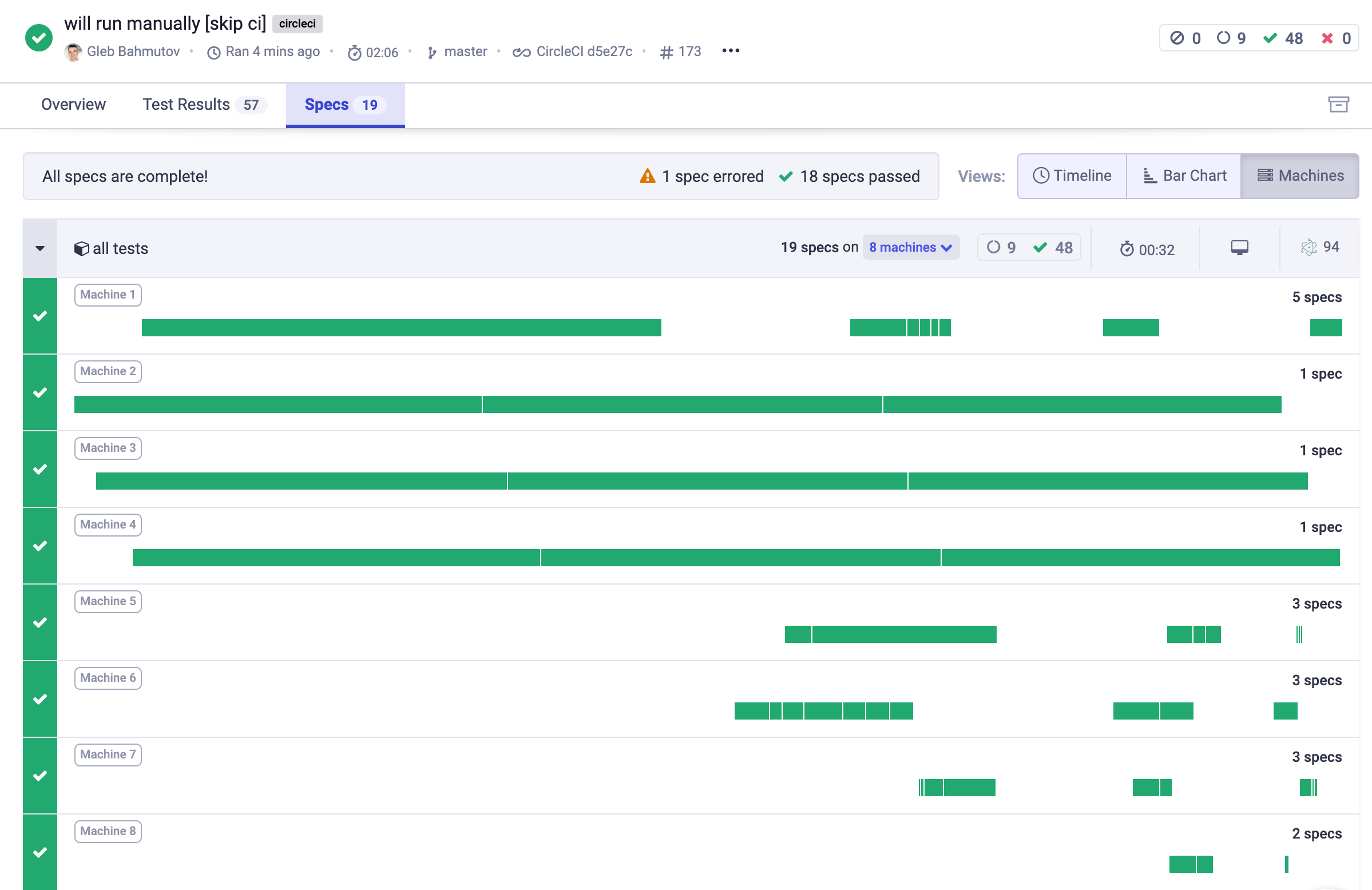 Eight CI machines are split all the tests and finished in 30 seconds