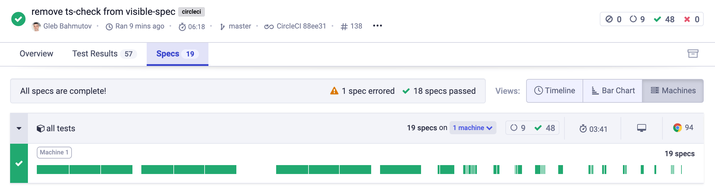 Cypress Dashboard recorded the run