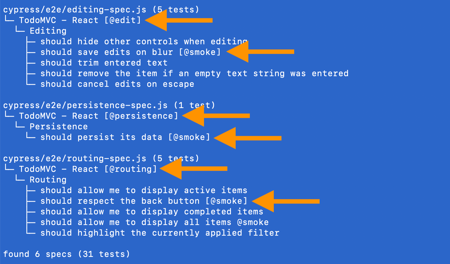Test tags