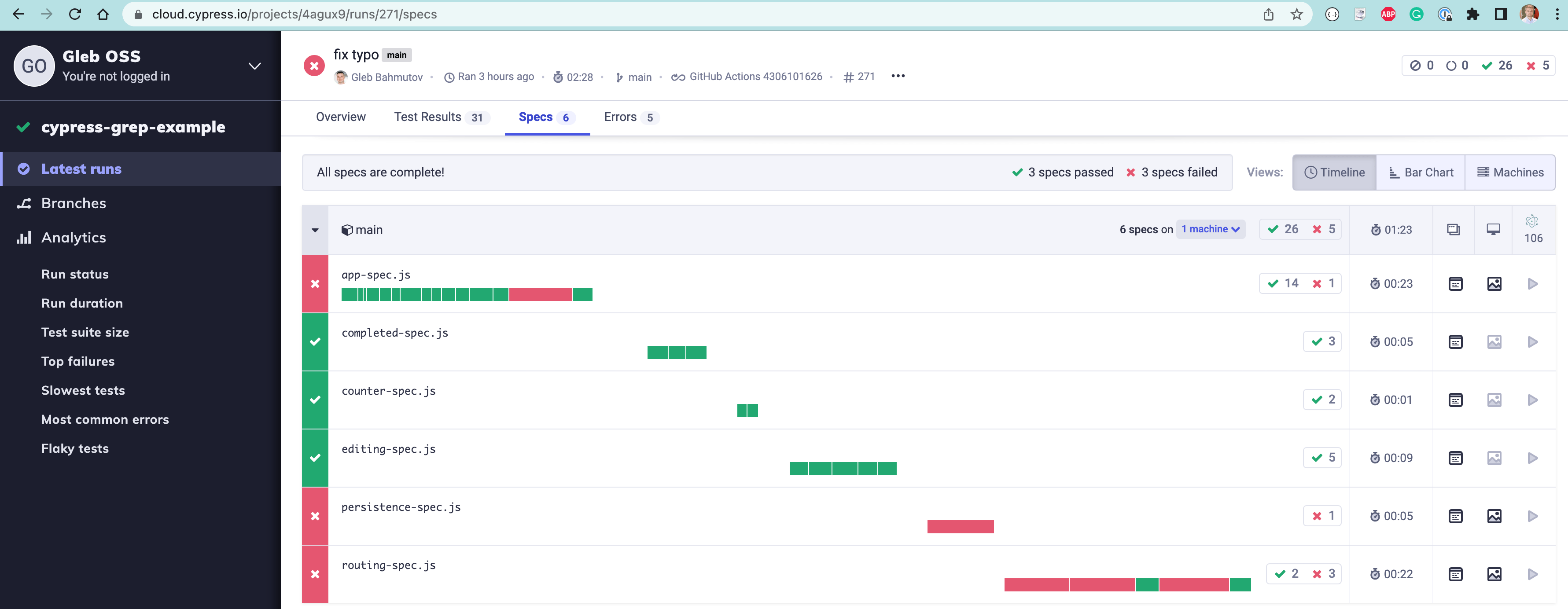 Three specs failed according to Cypress Dashboard