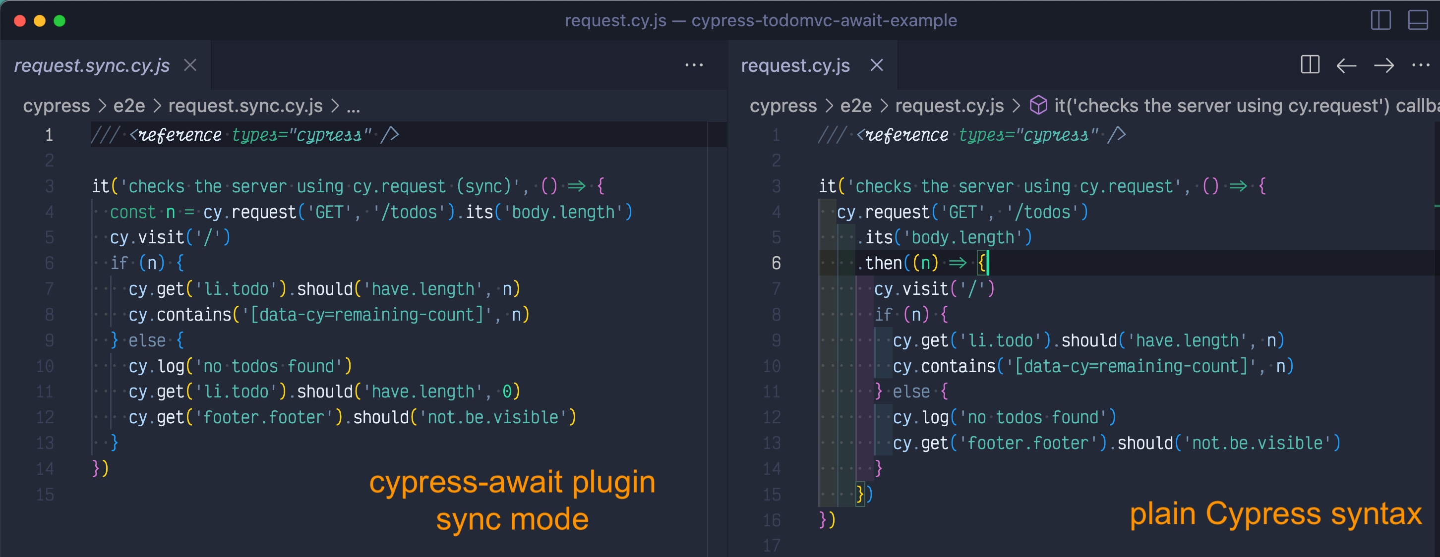 cypress-await vs plain Cypres syntax