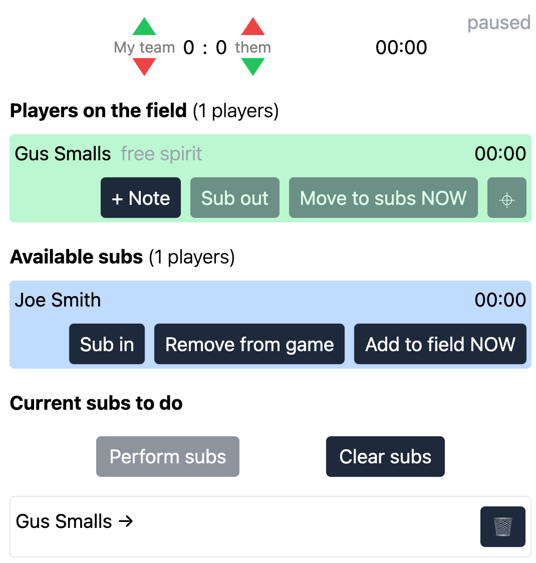 Looks great on mobile devices